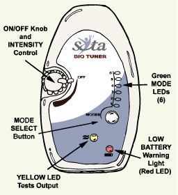 Bio Tuner 8 Diagram