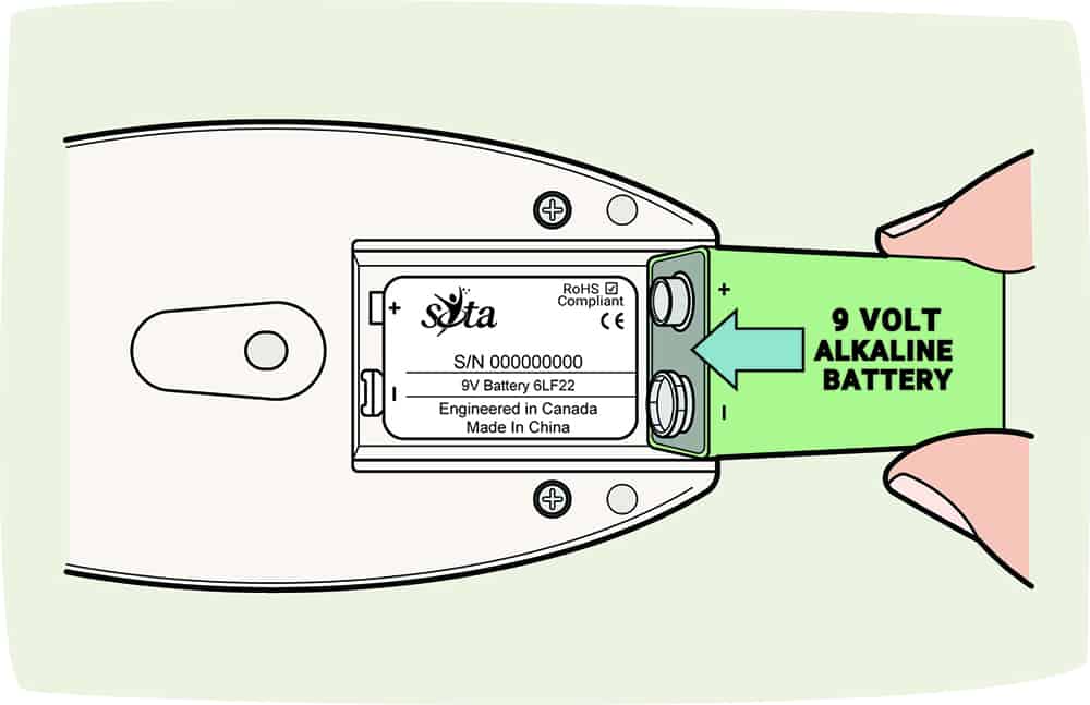 SOTA unit battery compartment