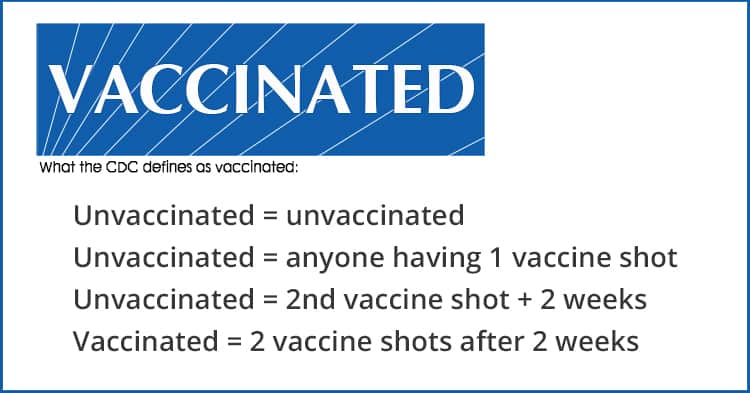 Meme - Vaccinated